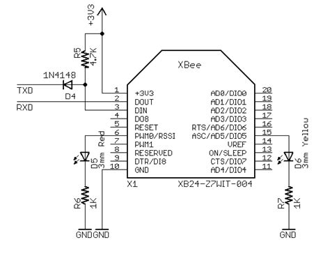 Xbee S C Module Pinout Features Datasheet Off