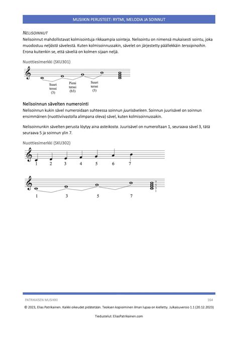 Musiikin Perusteet Rytmi Melodia Soinnut Teoria Ja Käytäntö