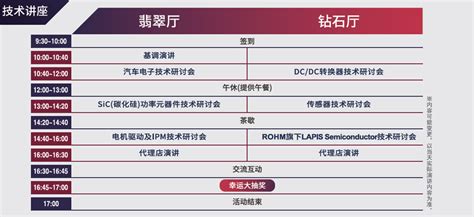 “2018 Rohm科技展”：走进智能“芯”生活！ 公司新闻