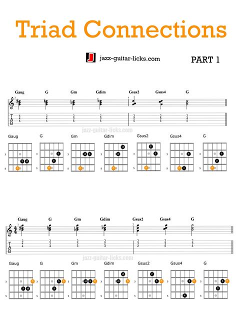 Triad Connections On Guitar Artofit