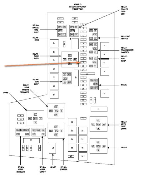 2004 Dodge Stratus Fuse Box Diagram