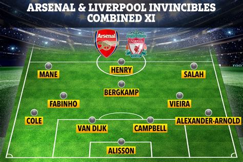 Combined Xi Of Arsenal Invincibles And Liverpools Table Toppers Sees