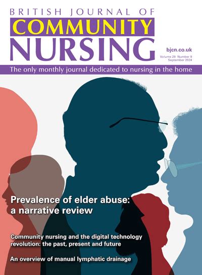 British Journal Of Community Nursing 9