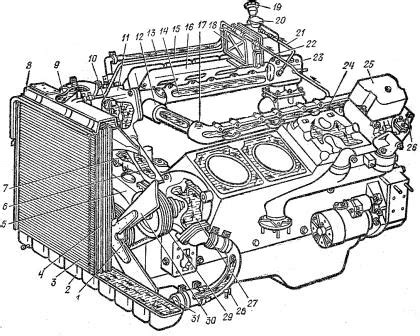 Kamaz Specifications Engine Parameters