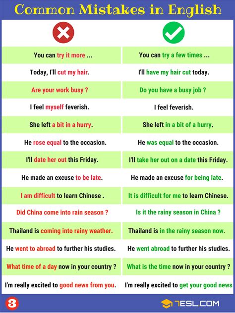 Grammatical Errors 170 Common Grammar Mistakes In English