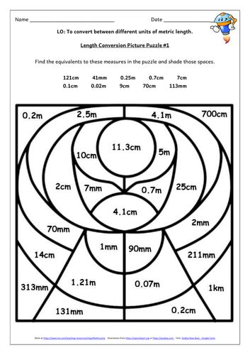 Measures Conversion Ks2 Y5 Y6 Convert Between Different Units Of Metric Measure Teaching