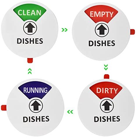 Dishwasher Safe Symbols The Ultimate Guide Clean Home Expert