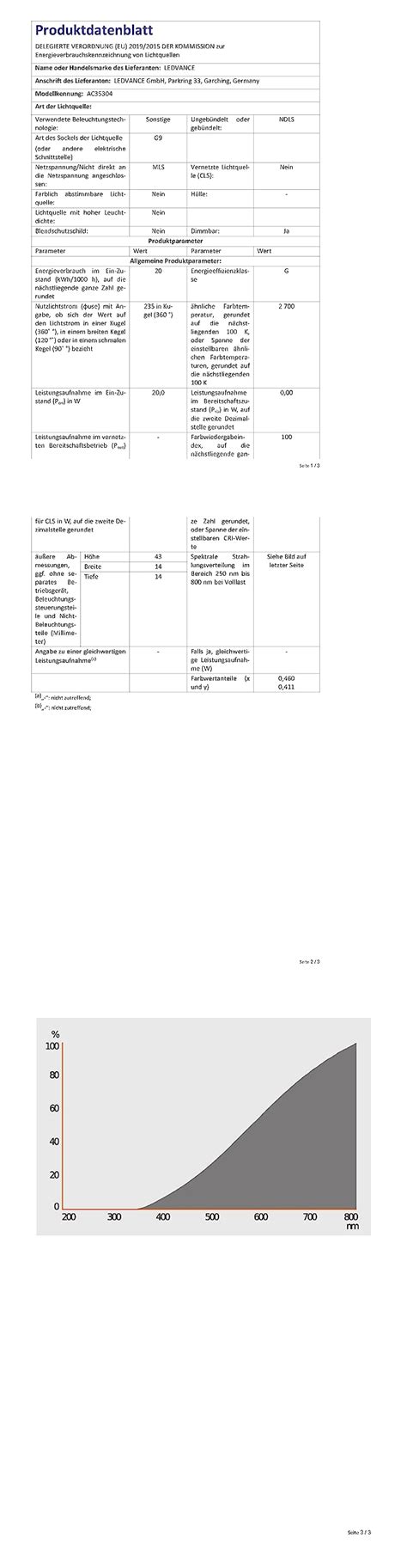 Osram Halogenlampen G Watt Volt Amazon De Beleuchtung