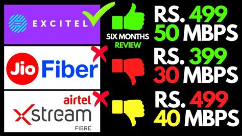Excitel Broadband Lagwana Sahi Hoga Rs499 Mein 50mbps 6 Months