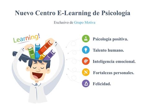 Psicologia Elearning Fortalezas E Inteligencia Emocional Ejercicios