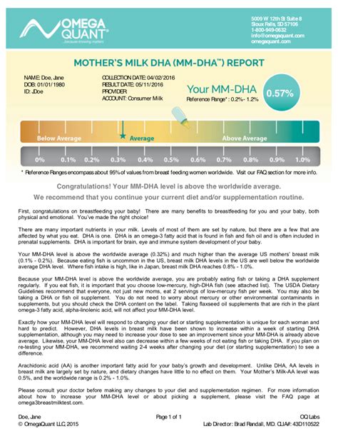 Sample Report for Mother's Milk DHA Test | OmegaQuant