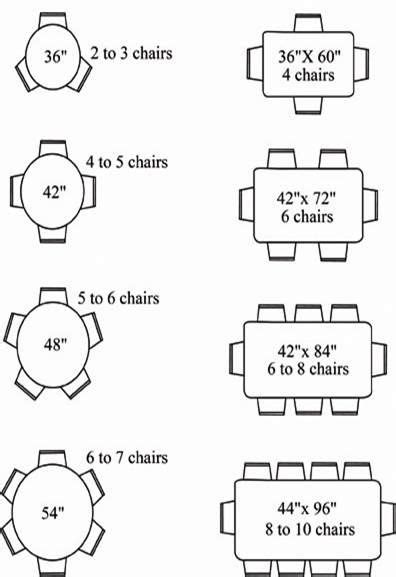 What Size Rug For Dining Room Table With 6 Chairs | Keepyourmindclean Ideas