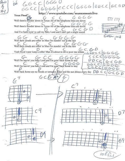 Texas Flood Srv Guitar Chord Chart Srv Guitar Guitar Cord Guitar