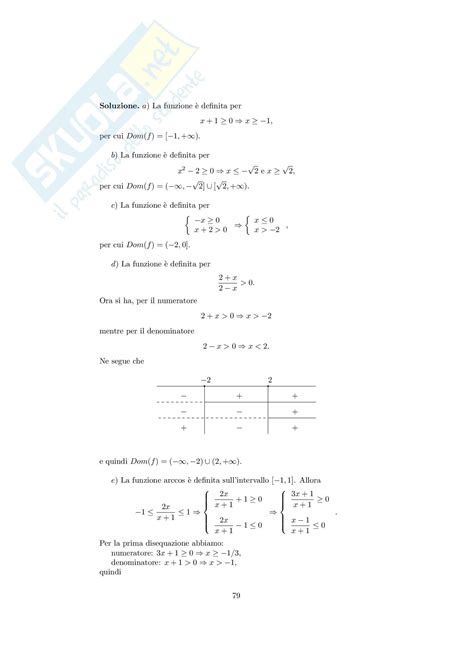 Analisi Matematica 1 Note Ed Esercizi Svolti Sulle Funzioni Elementari