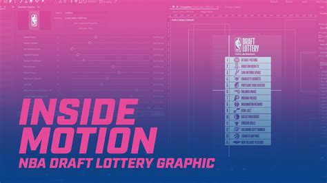 Inside Motion Creating An Automated Leaderboard Style Graphic For The