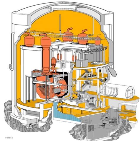 Cernavoda 6 A Safe Technology Sc Energonuclear Sa