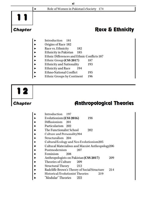 Anthropology For Css By Mohsin Raza Hsm Publishers