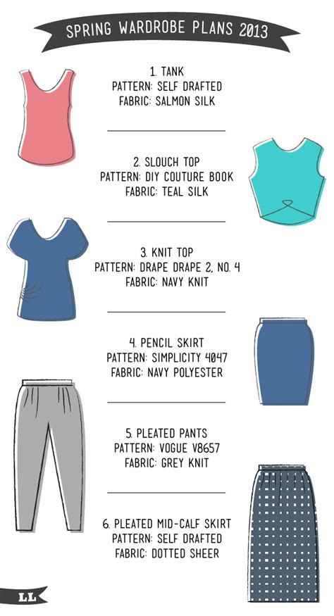 Spring Wardrobe Sewing Plans — Sew Diy