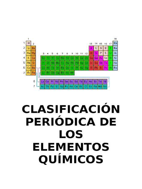 Clasificación Periódica De Los Elementos Químicos Átomos Tabla