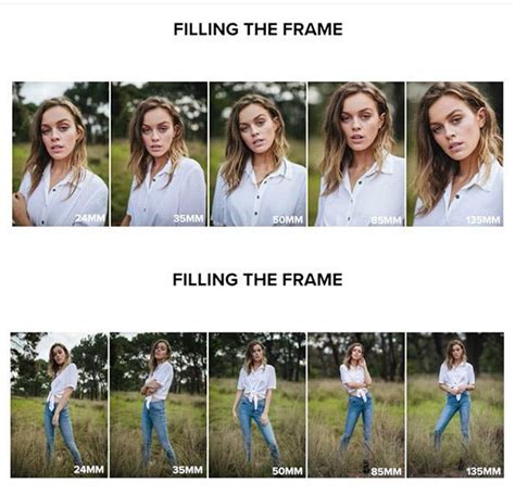 Heres How Focal Length Affects Portraits 24mm Vs 35mm Vs 50mm Vs 85mm