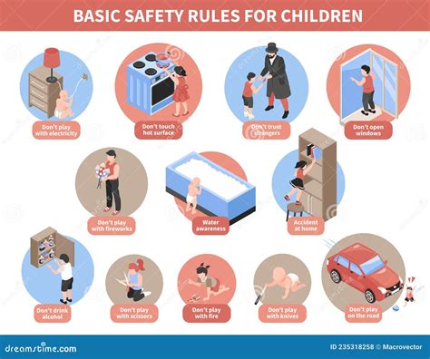 Children Safety Rules Compositions Stock Vector Illustration Of