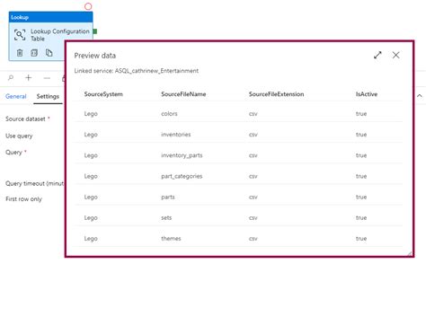 Lookups In Azure Data Factory Cathrine Wilhelmsen