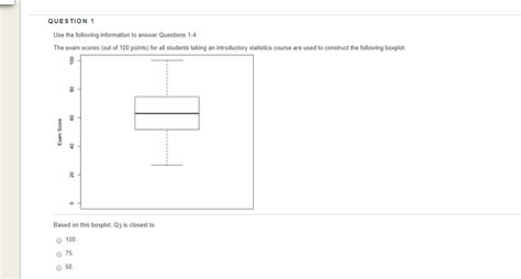 Solved The Scores Out Of 100 Points For All Students