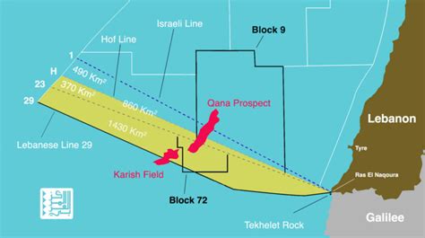 U.S Brokered Lebanon-Israel Maritime Deal: Good or Bad? | Blog Baladi