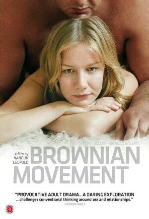 Newest Brownian Movement Nude Scenes CelebsNudeWorld