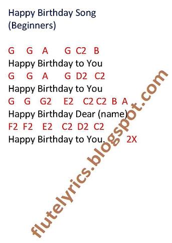 Happy Birthday Song | FluteNotes.ph (Free Letter Notes)