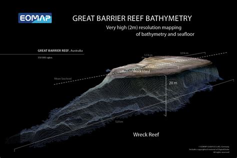 Eomap Ceo Leveraging Earth Observation Capabilities With Great Barrier