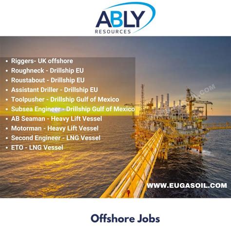 oil  gas jobs  linkedin offshorejobs offshore engineer