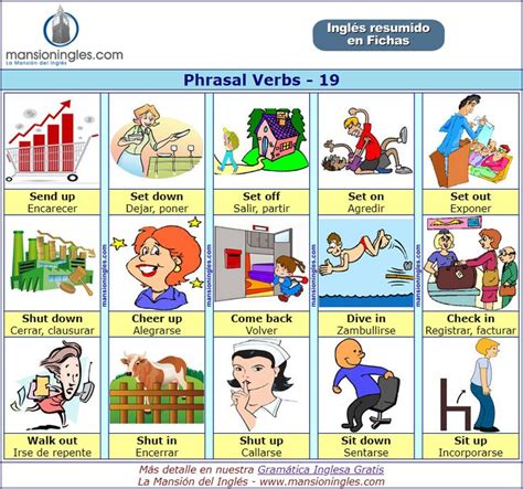 Ficha de gramática de los principales Phrasal Verbs en inglés y su