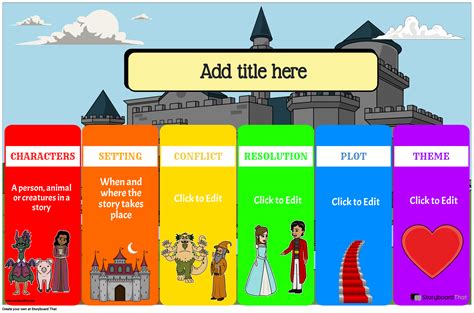 Free Customizable Story Element Posters | StoryboardThat