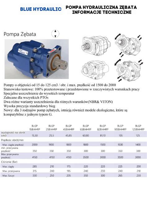 Pompa Hydrauliczna Z Bata Do Wywrotu L Sklep Hp Sc