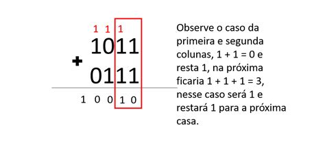 Calculadora Para Somar N Meros Bin Rios Soma Bin Ria Calcular E