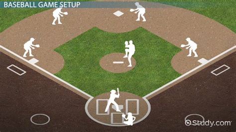 Baseball Overview Setup And Rules Lesson