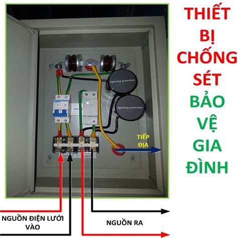 Thiết bị chống sét lan truyền chuyển dụng 1 pha Shopee Việt Nam