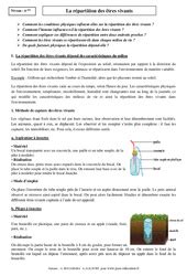 Exercices De Remédiation Svt 6Ème Svt Exercices De Remediation En