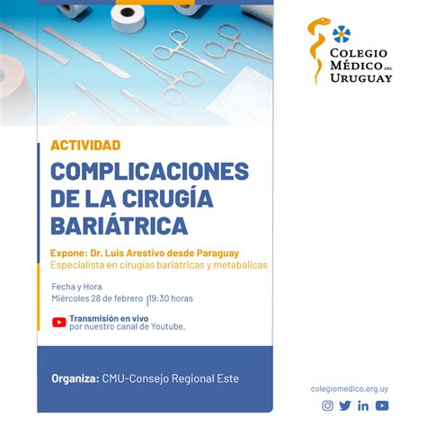 Actividad Complicaciones De La Cirug A Bari Trica Colegio M Dico