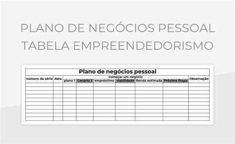 Modelos De Planilhas Tabela Excel Empreendedorismo Pessoal Para