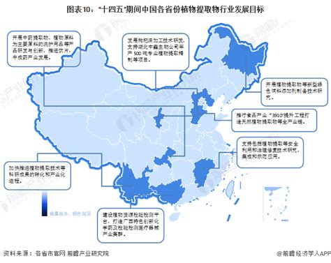 重磅！2023年中国及31省市植物提取物行业政策汇总、解读及发展目标分析 政策推动行业规范化发展前瞻趋势 前瞻产业研究院