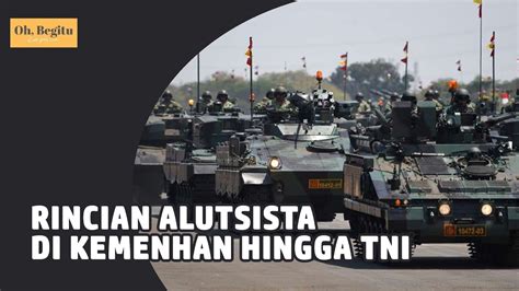 Melihat Alutsista Indonesia Yang Kekuatan Militernya Berada Di Urutan