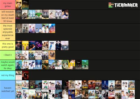 Ranking My Watched Bl Dramas With A Couple Non Bl Dramas Tier List