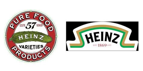 Logo History Heinz | Logo design, ? logo, Toys r us logo