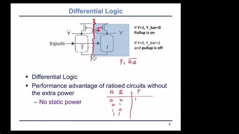 Lecture 26 Ratioed Logic Domino Logic March 29 Youtube