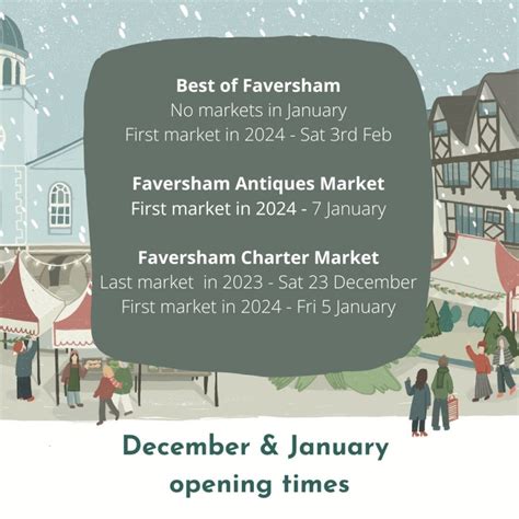 Faversham Market - The oldest market in Kent