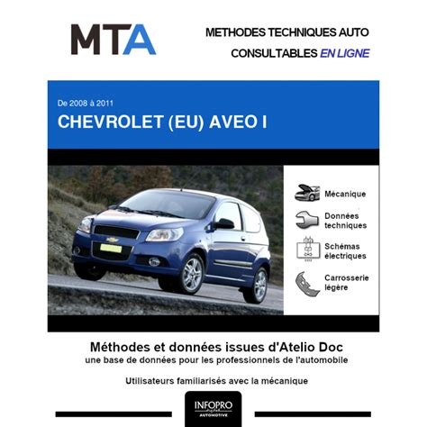 Mta Chevrolet Eu Aveo I Hayon Portes