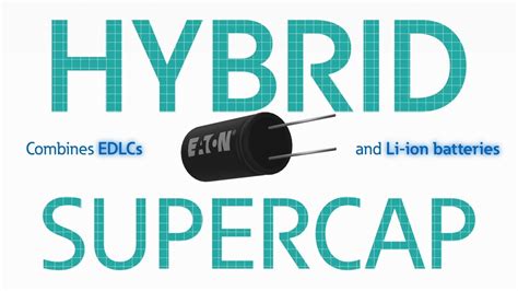 What Is A Hybrid Supercapacitor Youtube