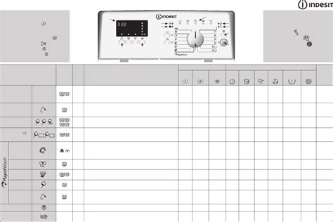 Manual Indesit BTW D71253 Page 1 Of 2 French